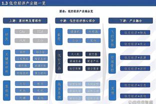 雷竞技app下载官方版raybet截图3